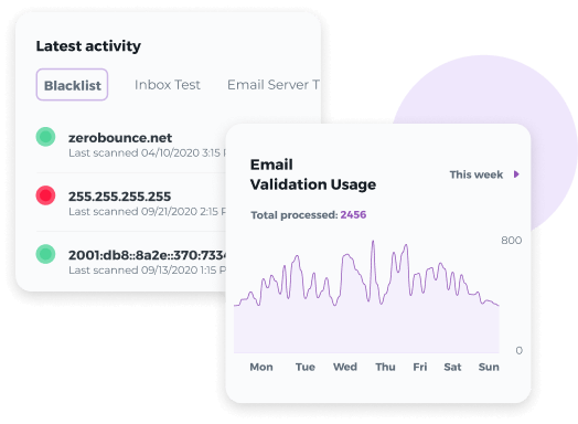 an iPhone showing your total email validation usage in the ZeroBounce app
